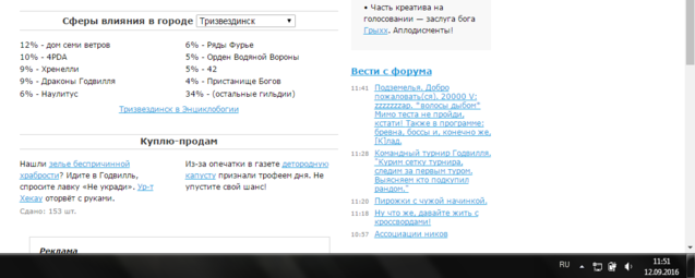 Первый город, удержанный долго