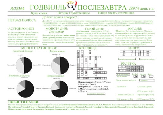 Газета «Годвилль Сегодня»