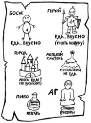 Вайоллин (У•В•О)